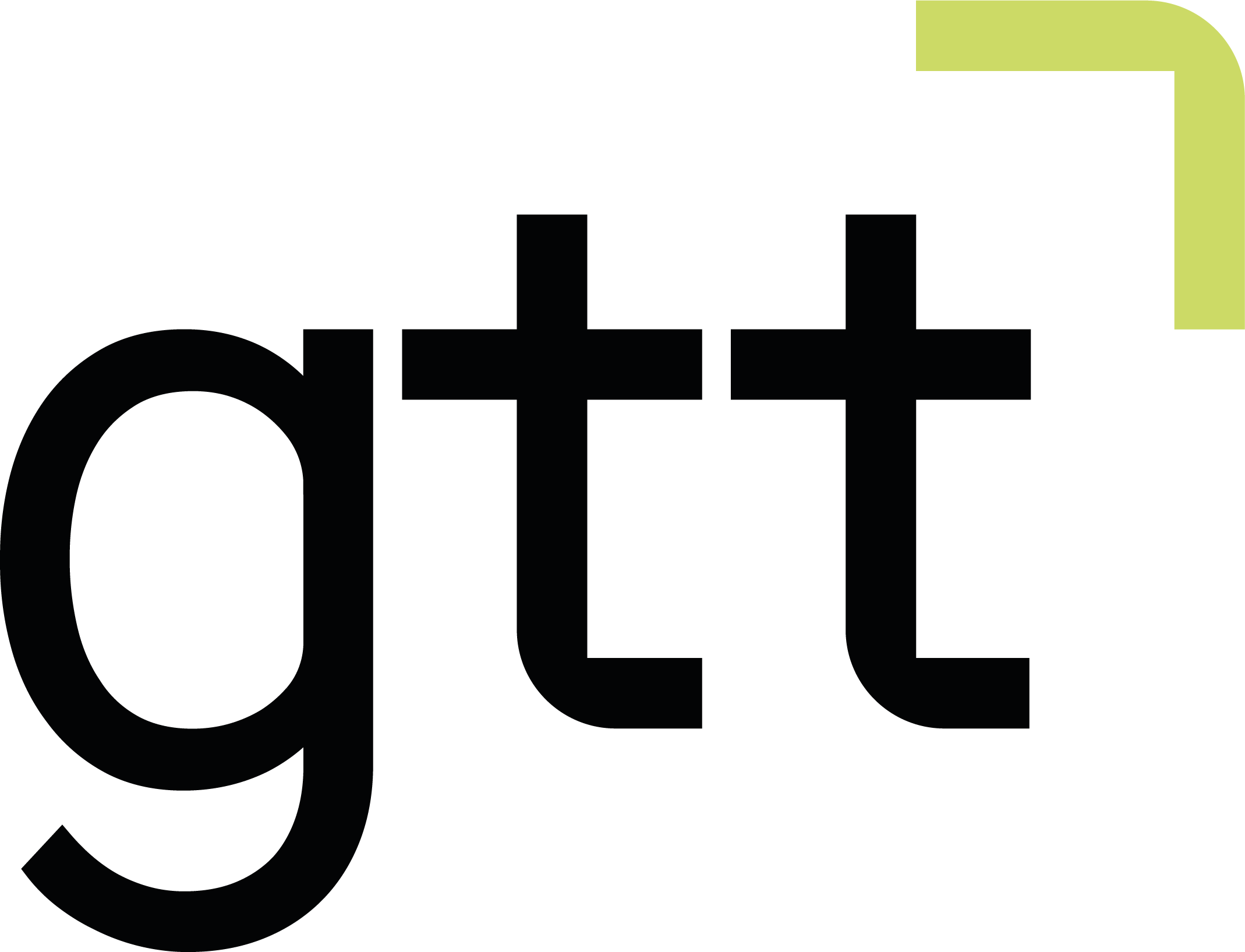 Gestión Tributaria Territorial S.A.